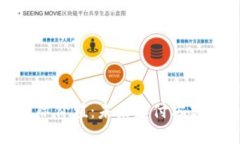 数字钱包的实际价值：未来支付方式的转型与机